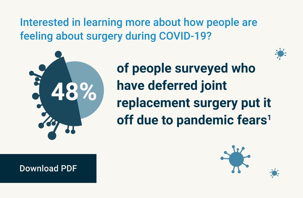 Learn more about how people are feeling during COVID-19