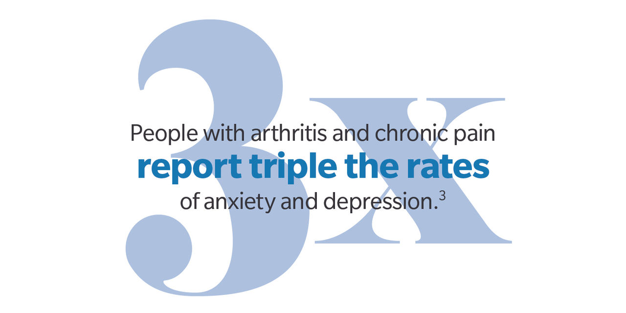 9-Fast-Facts-About-Arthritis-9