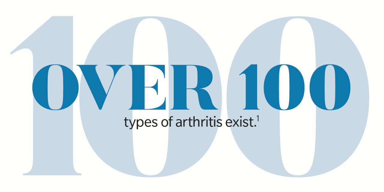 9-Fast-Facts-About-Arthritis-2