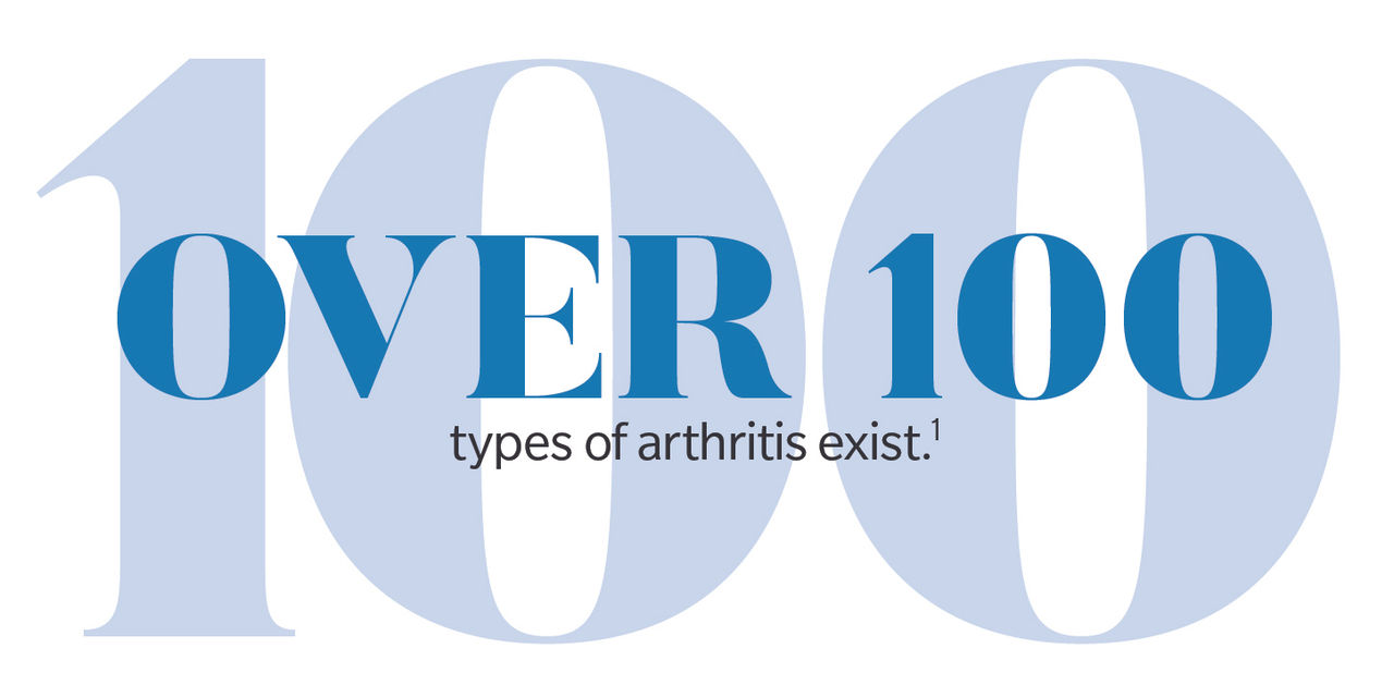 9-Fast-Facts-About-Arthritis-2