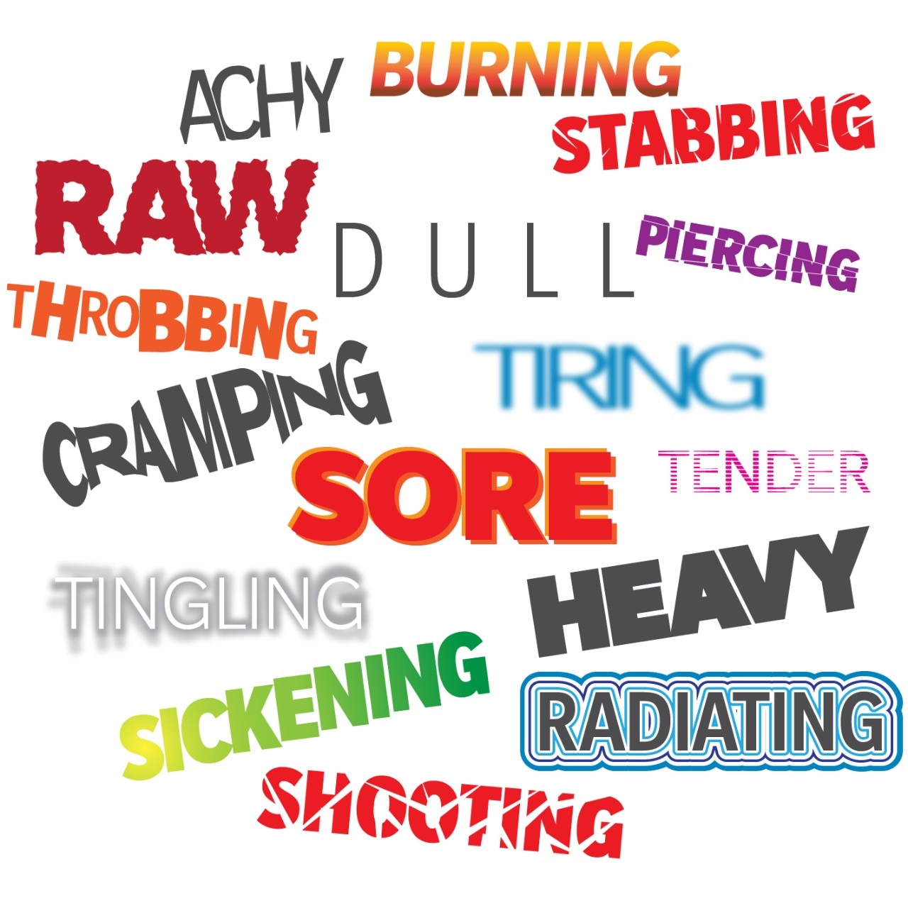 Pain Isn't Weakness Descriptors Infographic-One Piece